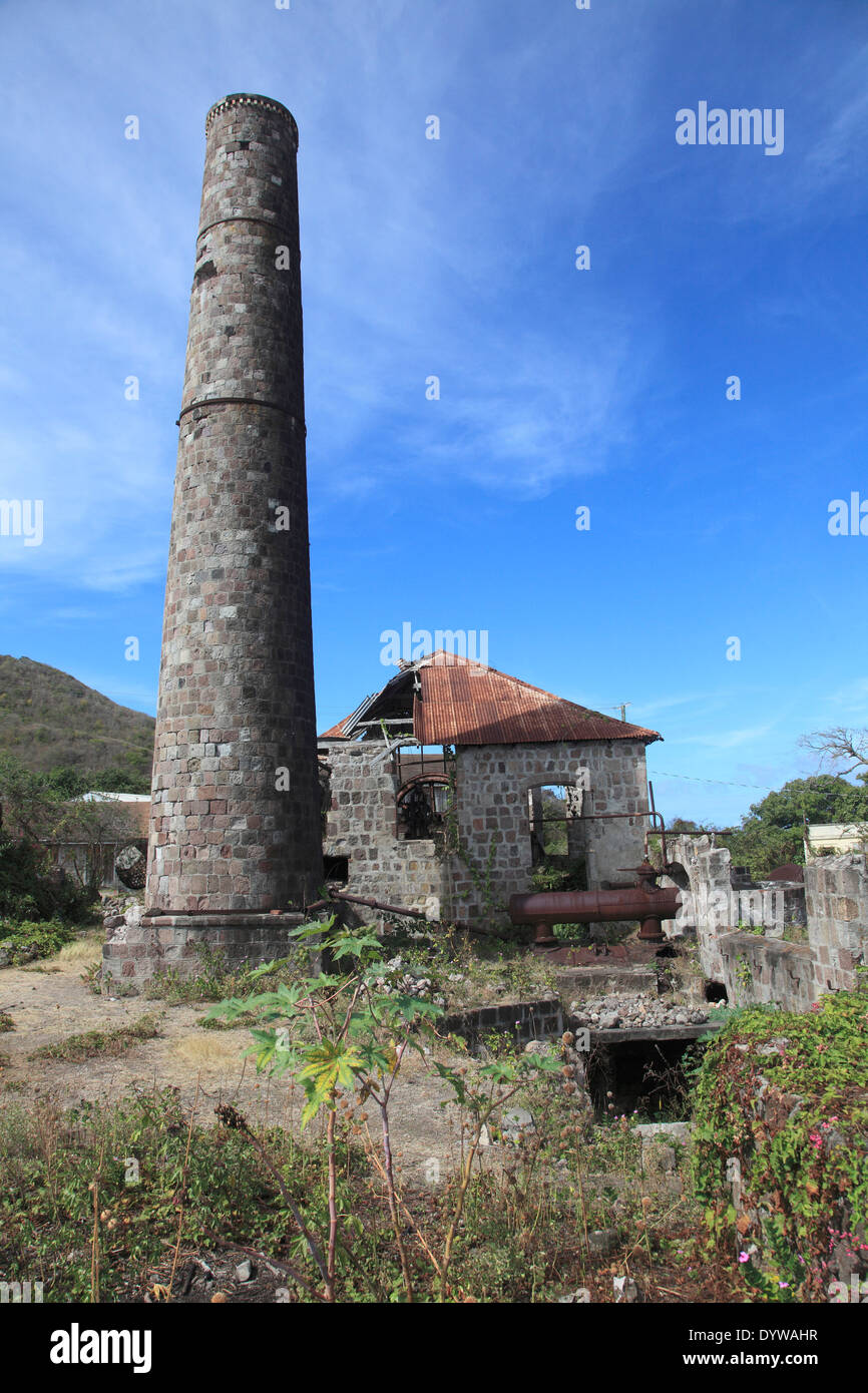 Ancien moulin à sucre site dans Nevis Banque D'Images