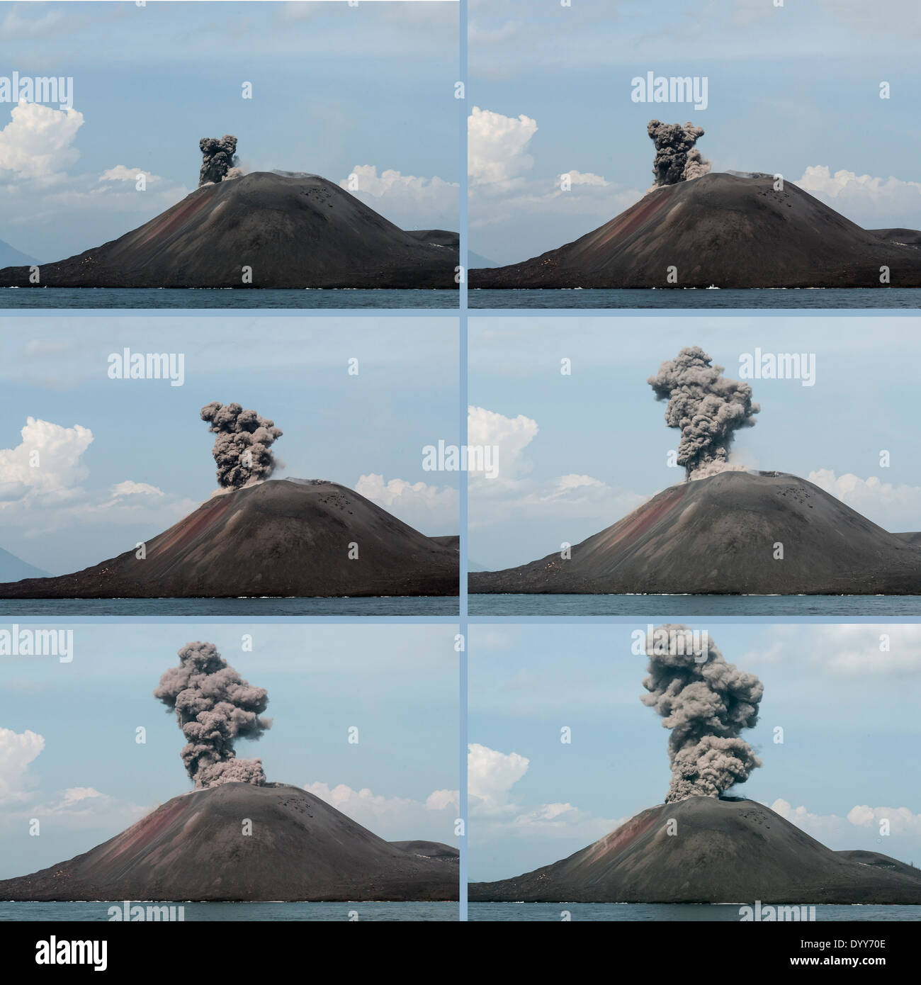 Anak Krakatau éruption, séquence de temps