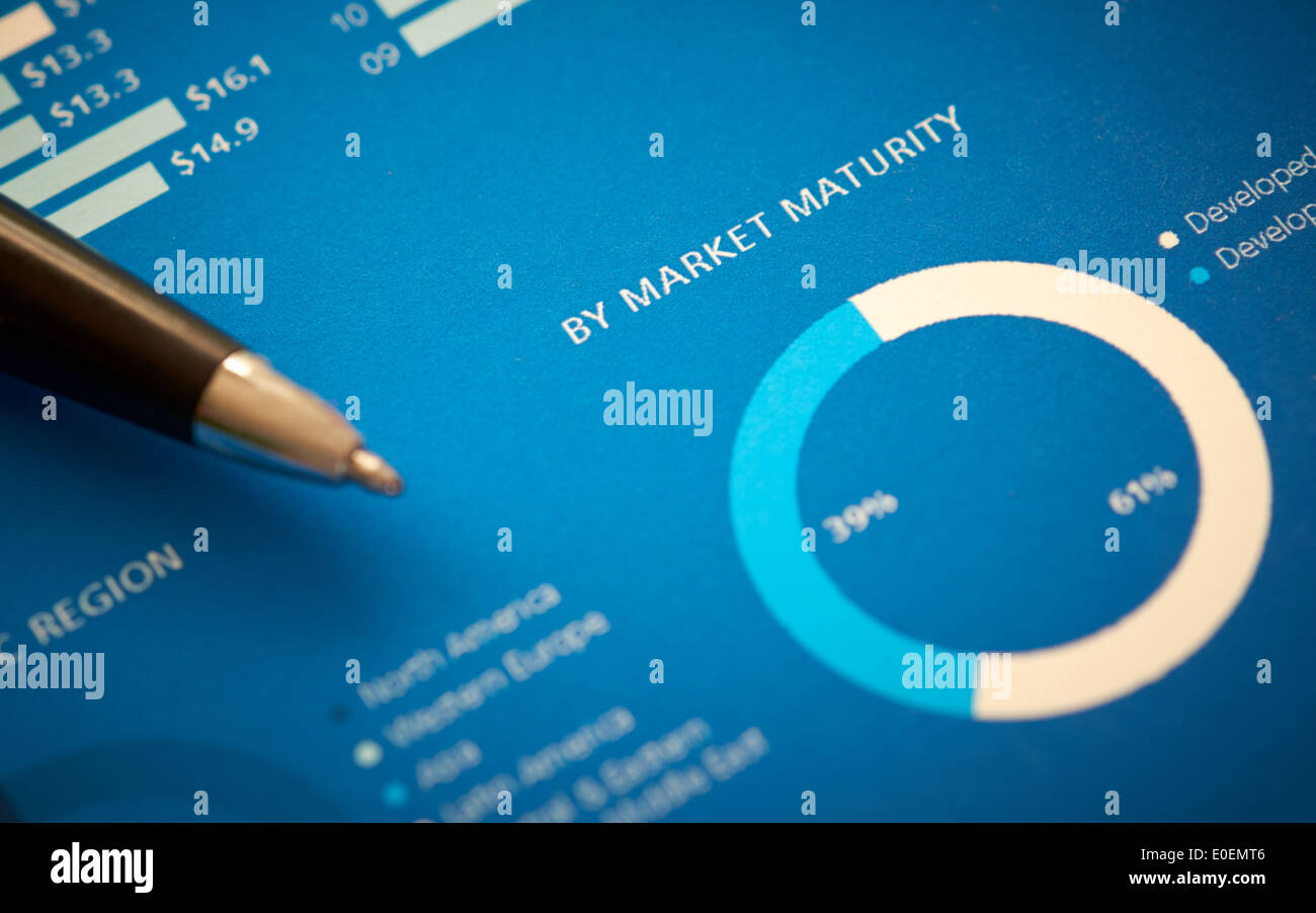 Un gros plan d'un rapport annuel sur la maturité du marché. Banque D'Images