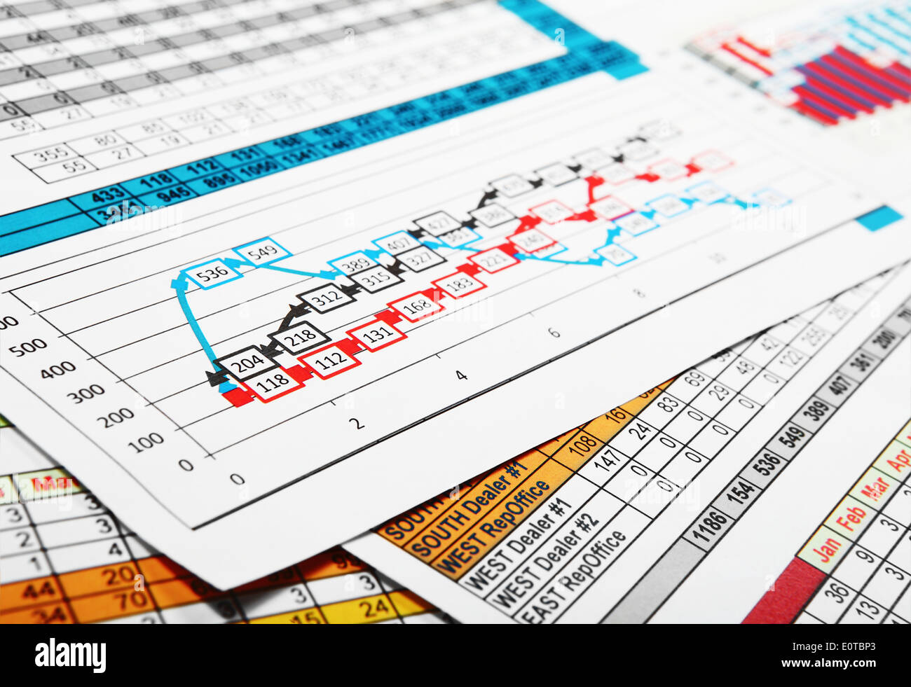 Tableau montrant l'entreprise Tendance Vente Libre Banque D'Images