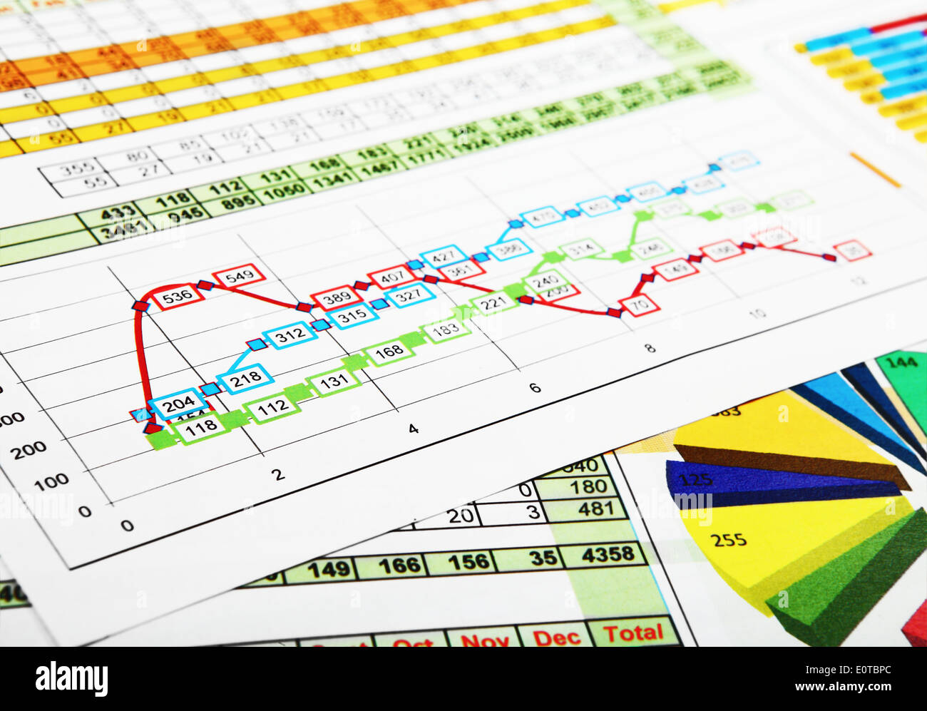 Tableau montrant l'entreprise Tendance Vente Libre Banque D'Images