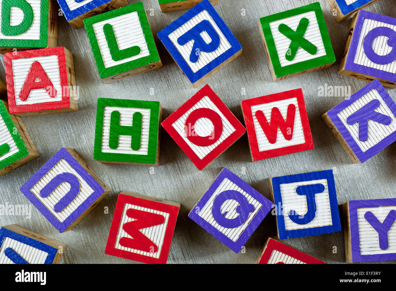 Des cales en bois formant le mot comment dans le centre Banque D'Images