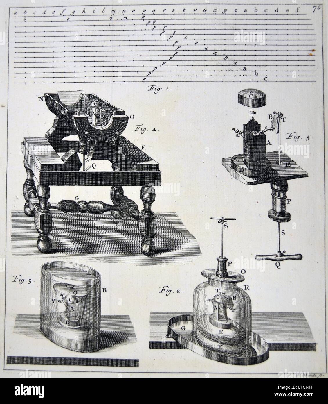 Diagramme du son sous forme d'onde, haut. En bas sont des démonstrations de le comportement du son dans l'eau et dans le vide. Gravure tirée de ''éléments de mathématique philosophie naturelle'' par J.T. Desaguliers réalisèrent, Londres, 1747. Banque D'Images