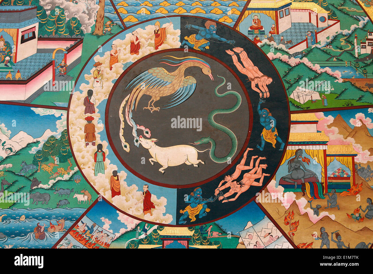 Roue de la vie ou de la roue du Samsara : coq, le serpent et le cochon. Monastère de Copán. Banque D'Images