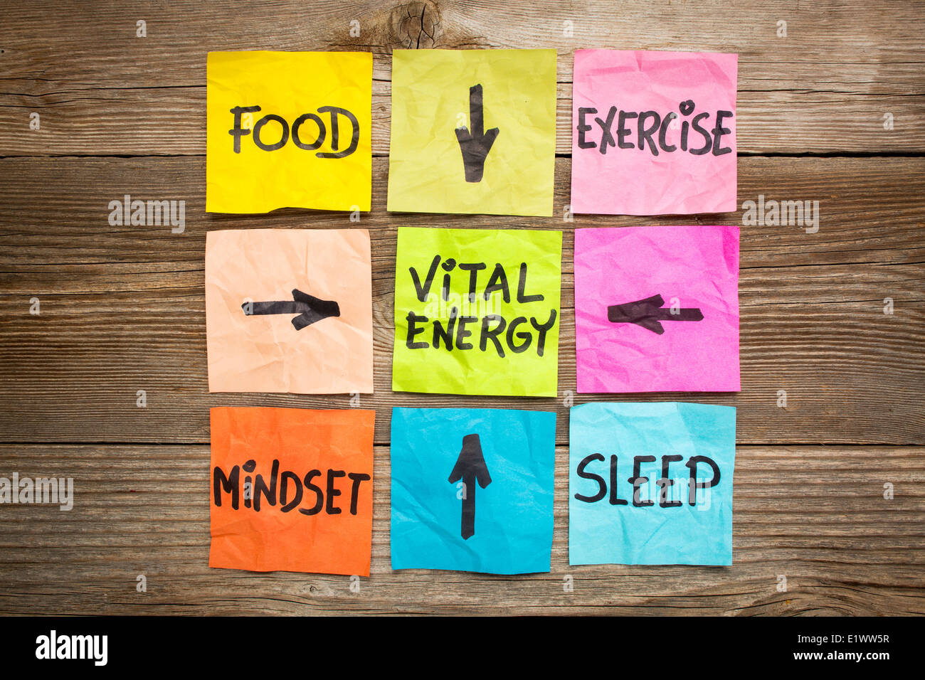 Concept d'énergie vitale - la nourriture, l'exercice, à la mentalité et le sommeil à la main sur les notes colorées Banque D'Images