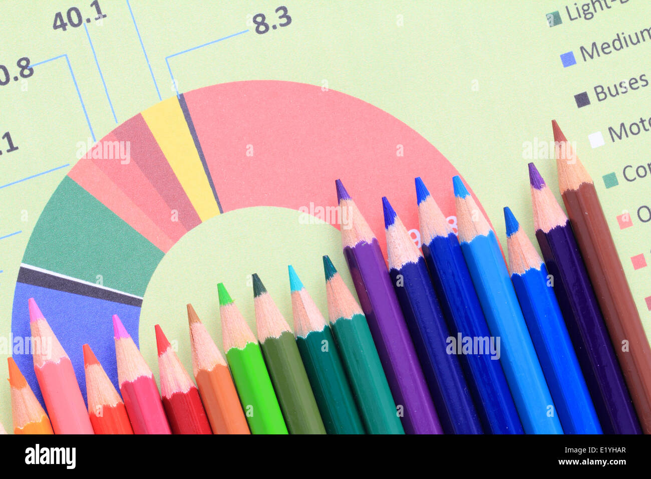 Crayons de couleur portant sur un diagramme circulaire Banque D'Images