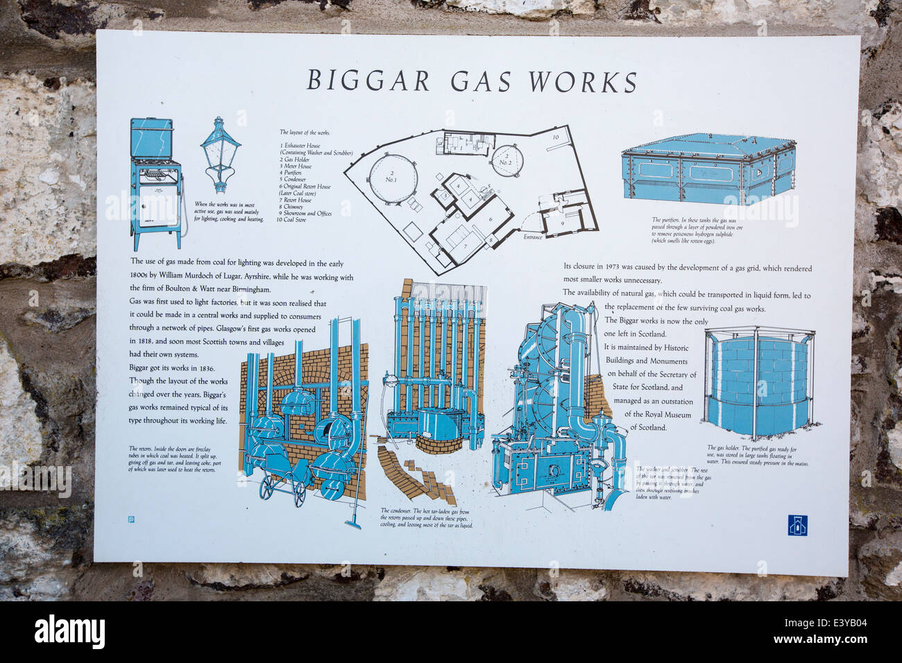 Le dernier groupe de gaz de houille travaille en Ecosse, à Biggar, au Royaume-Uni. Banque D'Images