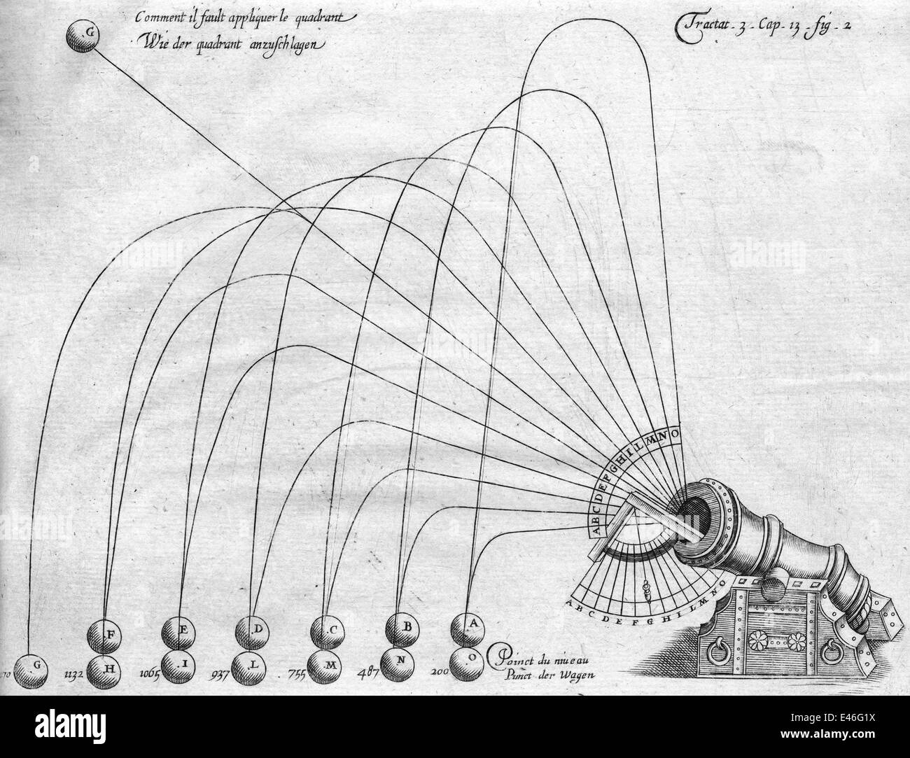 1628 Diego Ufano peinture représentant les trajectoires de boulet Banque D'Images