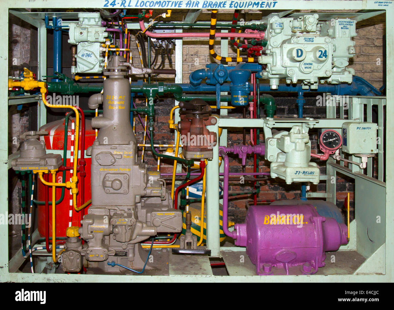 Le système de freins à air des locomotives et l'étiquette sur l'affichage Banque D'Images