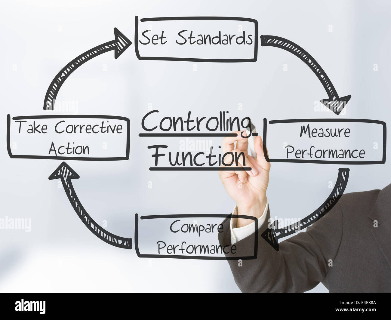 Businessman dimensions Fonction Contrôle schéma sur l'écran transparent Banque D'Images