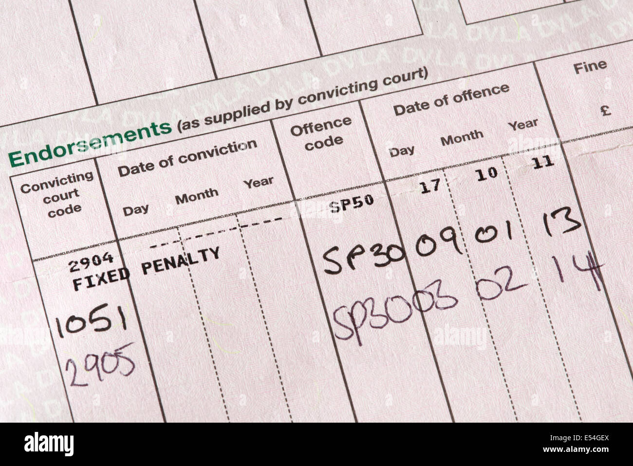 Excès de points sur un permis de conduire sur papier au Royaume-Uni Banque D'Images