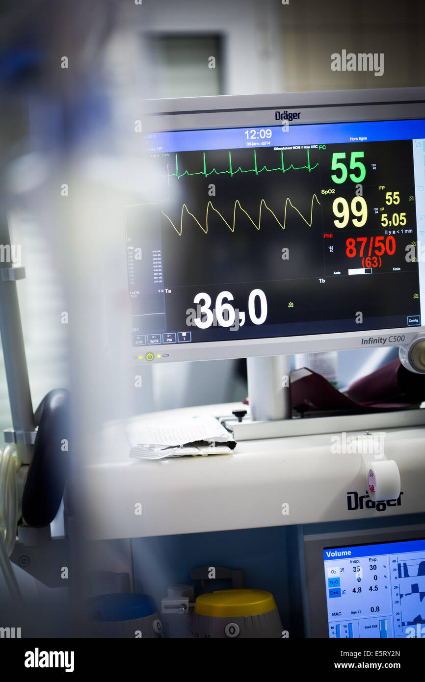 Pendant la chirurgie, la surveillance des signes vitaux (température, fréquence cardiaque, pression artérielle, oxygénation du sang) de la patiente sont Banque D'Images