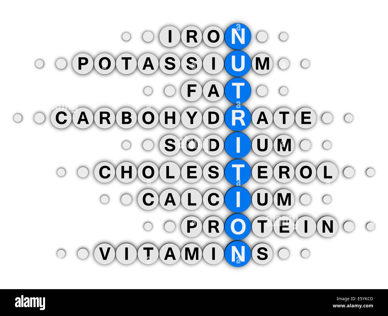 Concept de la valeur nutritive de mots croisés Banque D'Images