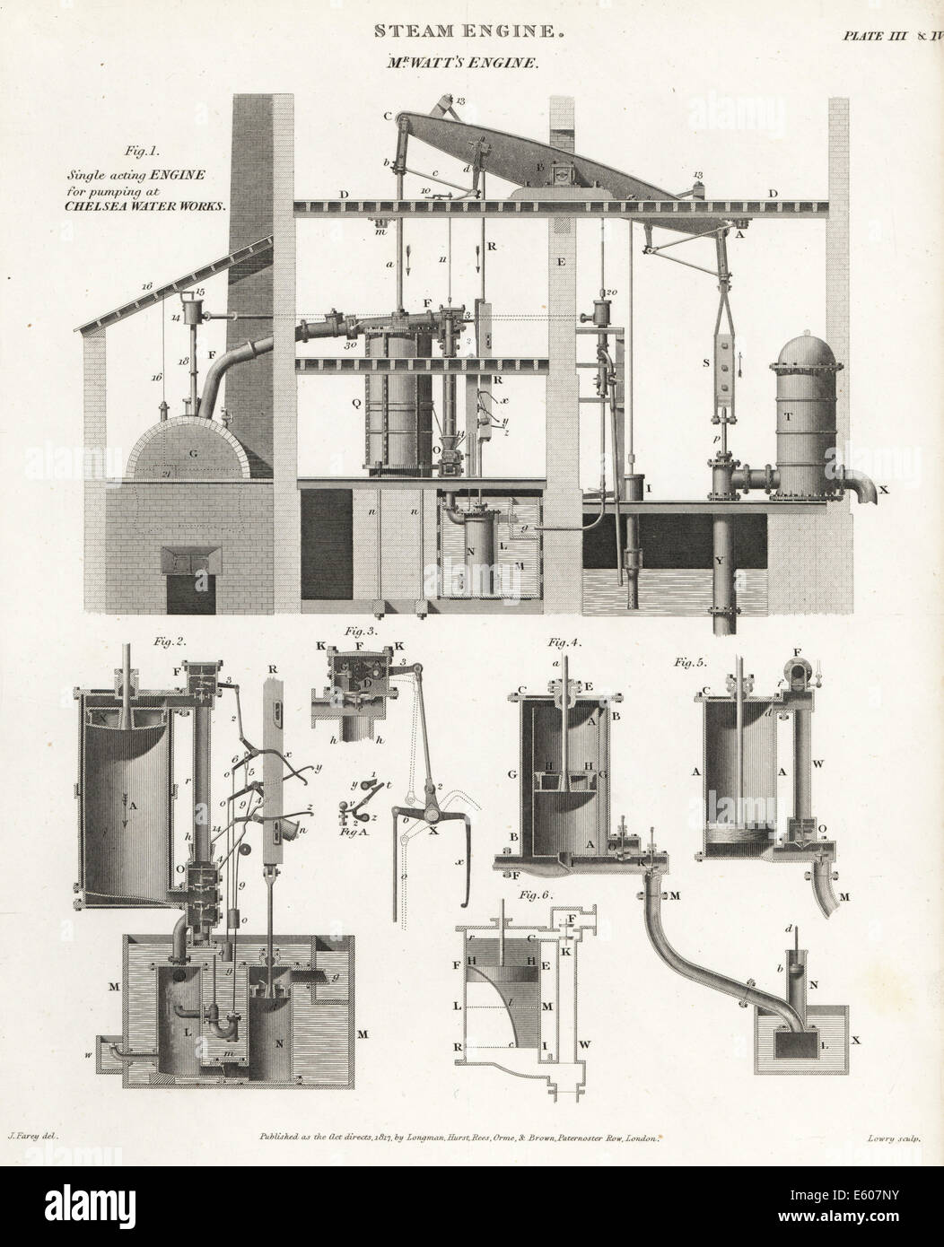 La machine à vapeur de James Watt pour le pompage de l'eau, Œuvres de Chelsea 18e siècle. Banque D'Images