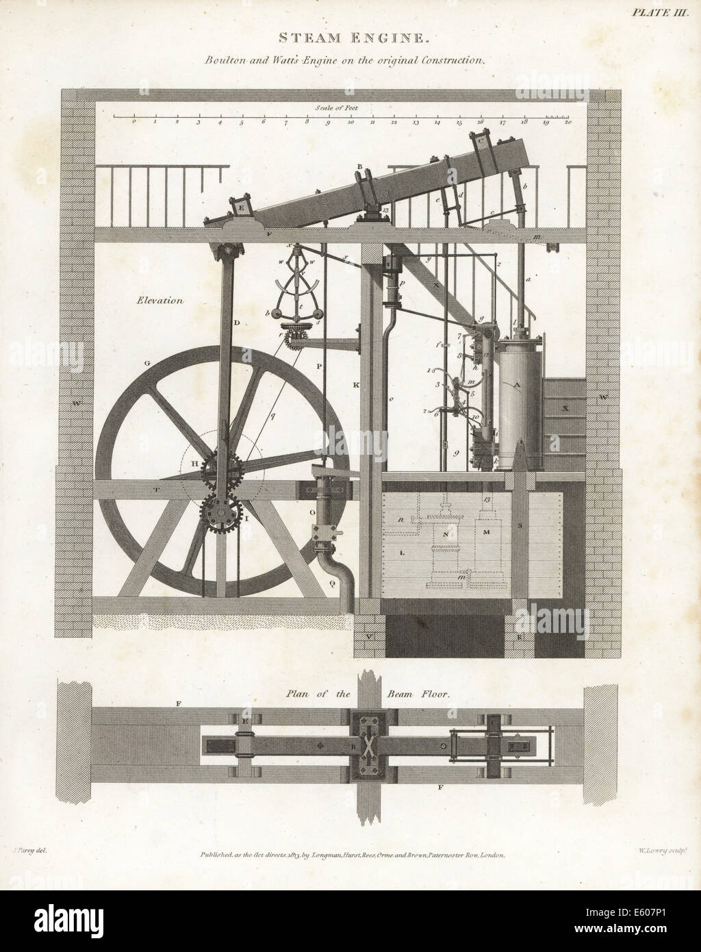 Matthew Boulton et James Watt's machine à vapeur, poutre sol, 1776. Banque D'Images