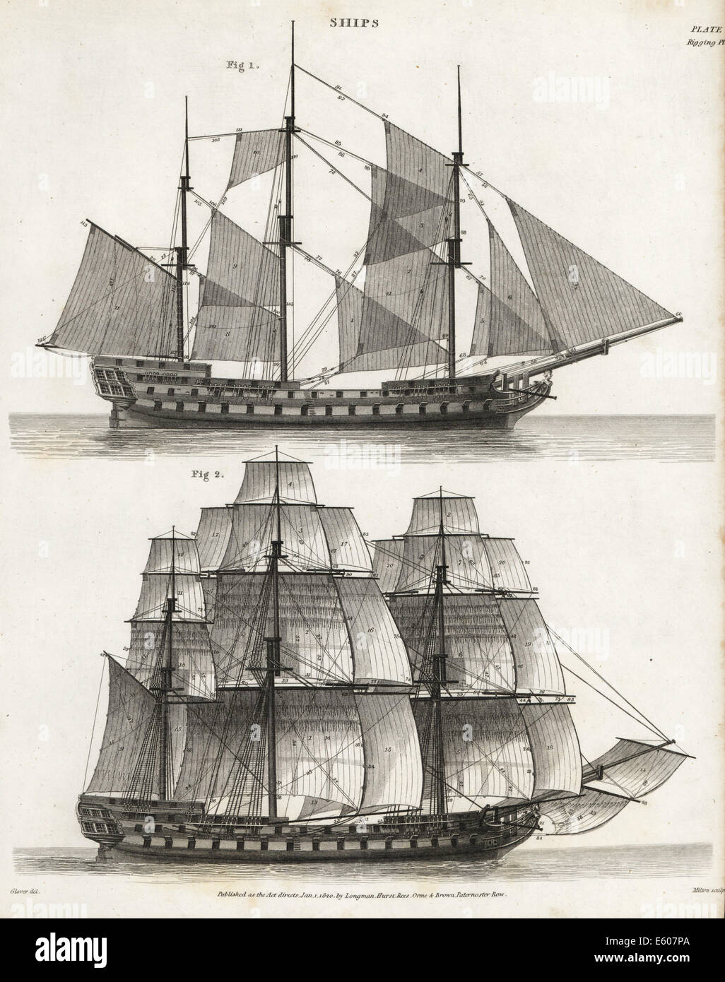 Les plans de montage pour les bateaux à voile, 18e siècle. Banque D'Images