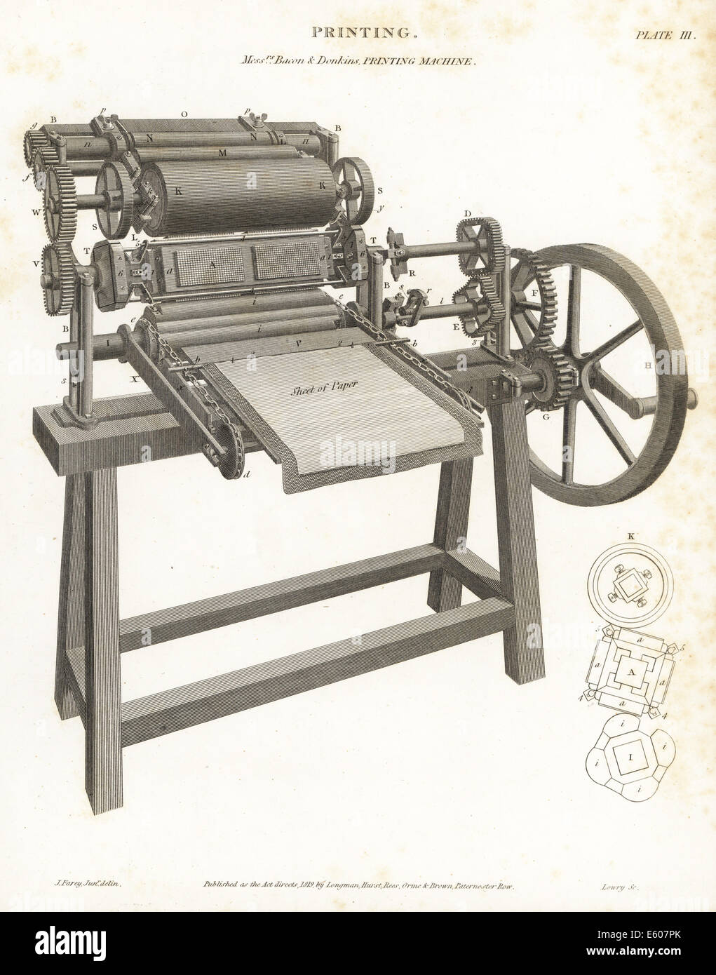 Première machine d'impression presse rotative breveté par Bacon et Donkin, 1813. Banque D'Images