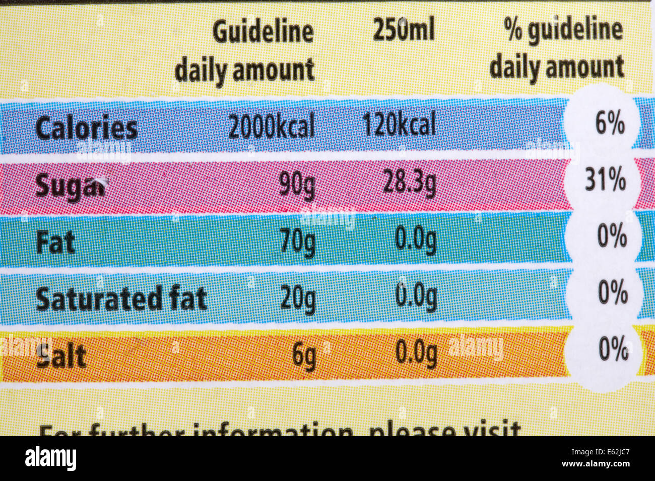 Ligne directrice montant quotidien de l'information sur un carton de jus d'orange pur verre Tesco Banque D'Images