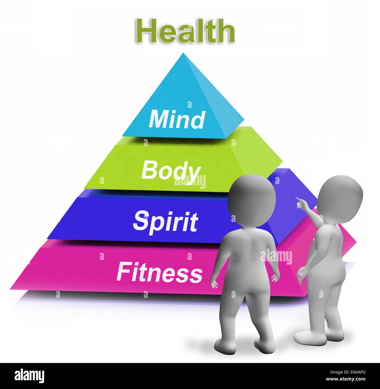 La pyramide de la santé et le bien-être Fitness montrant Banque D'Images