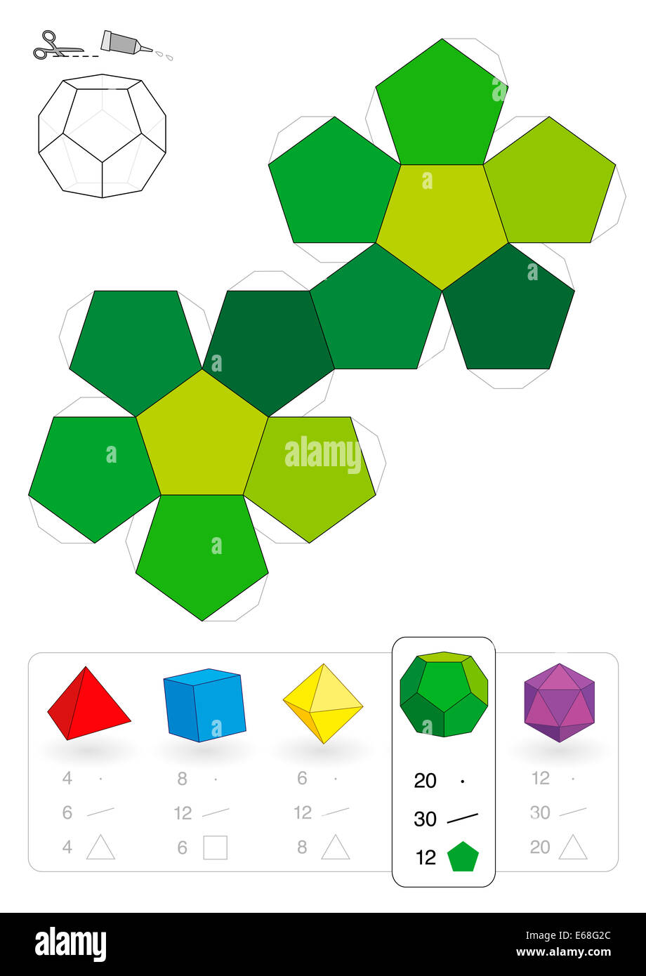 Modèle de papier un dodécaèdre, un des cinq solides de Platon, de faire un travail d'artisanat à trois dimensions de la pentagones. Banque D'Images
