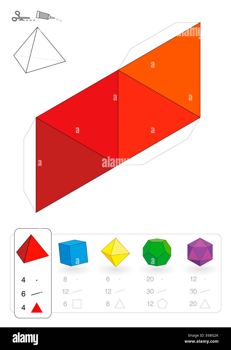 Modèle de papier d'un tétraèdre, un des cinq solides de Platon, de faire un travail d'artisanat à trois dimensions de la triangles rouges Banque D'Images
