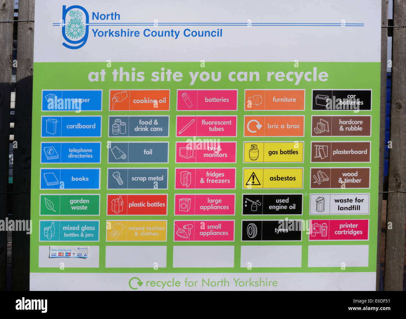 Avis du conseil d'articles qui peuvent être recyclés au centre de recyclage de Selby par North Yorkshire County Council Royaume-Uni Banque D'Images
