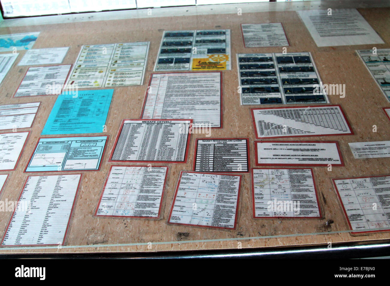 Cartes de l'OTAN et manuels en turc G-class frigate Banque D'Images