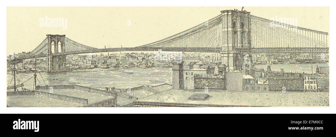 Une illustration de 1883 représentant le pont de New York et Brooklyn. L'image montre les caractéristiques architecturales et la conception précoce du pont emblématique, qui reliait Manhattan et Brooklyn. Banque D'Images