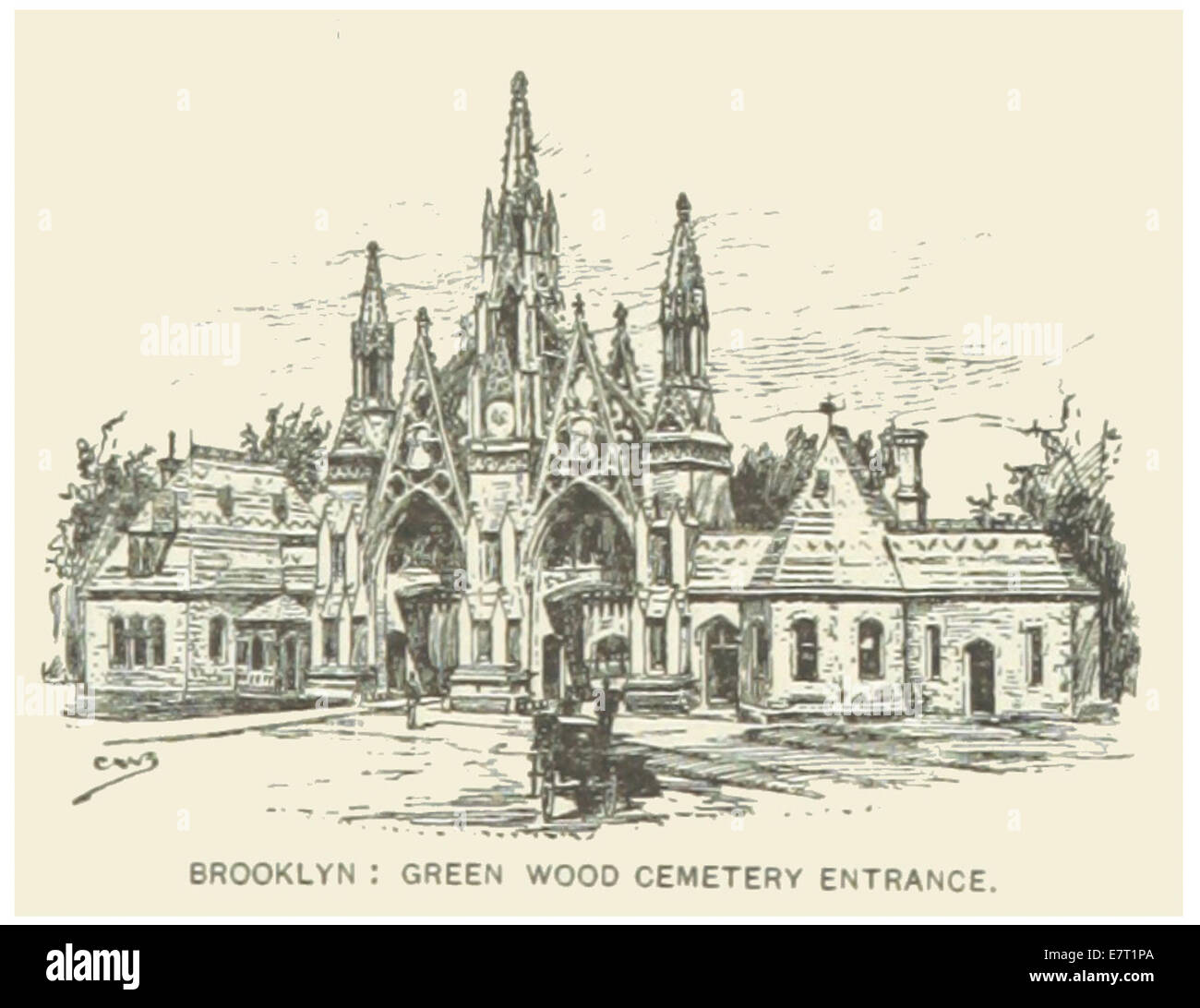 Ce croquis de 1891 du cimetière Green-Wood de Brooklyn capture la grandeur et l'importance historique du site. Fondé en 1838, Green-Wood est devenu un cimetière et un parc public de premier plan, attirant des visiteurs et servant de lieu de repos final pour de nombreux personnages notables de l'histoire américaine. Banque D'Images