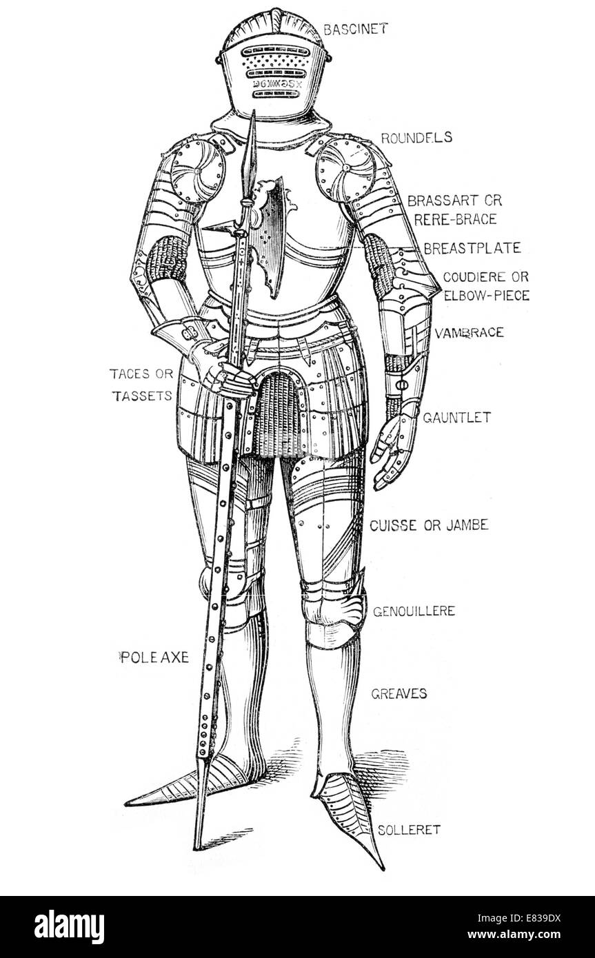 Nommé certaines parties de l'Armure 15e siècle Banque D'Images