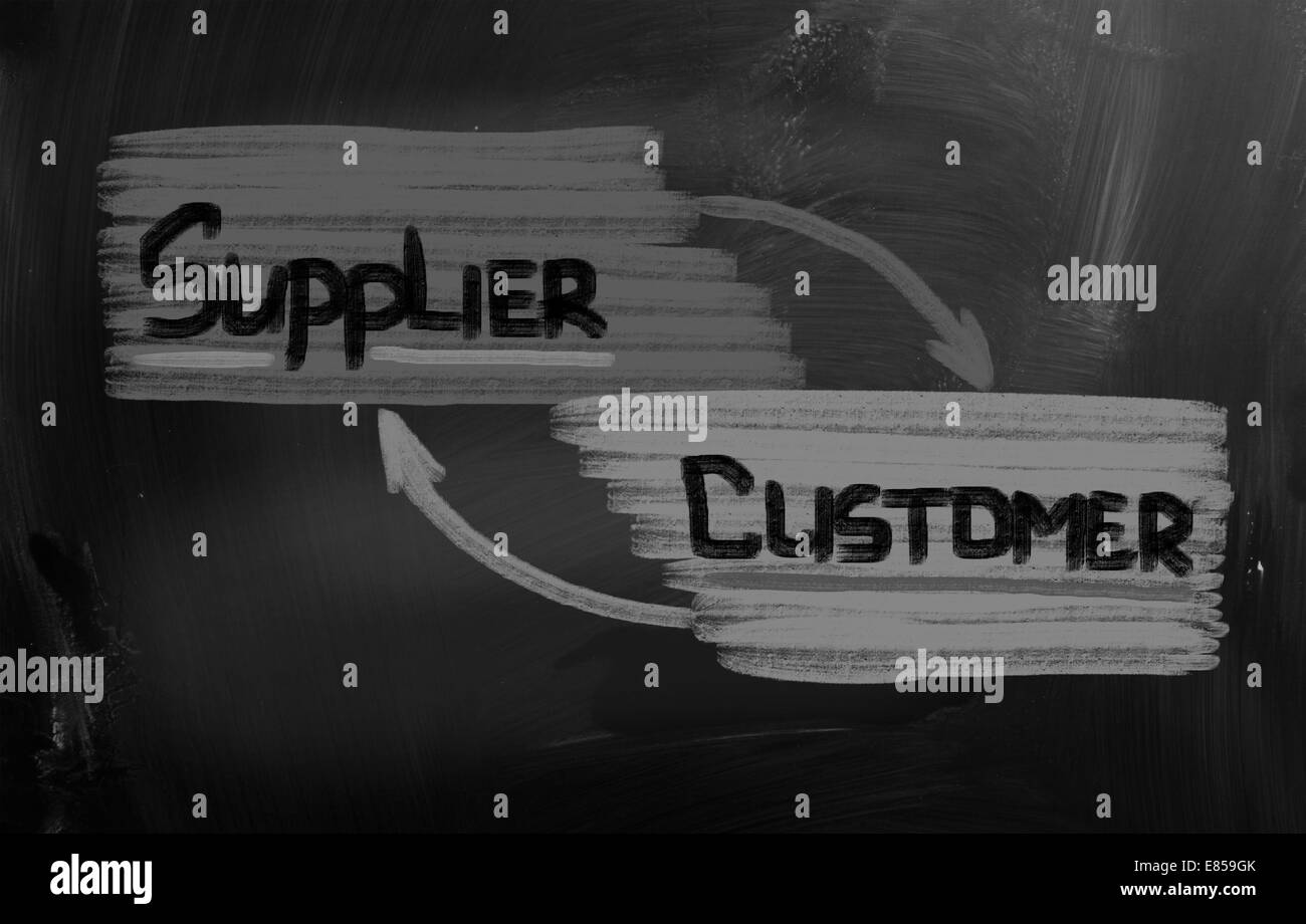 Concept de la chaîne d'approvisionnement Banque D'Images