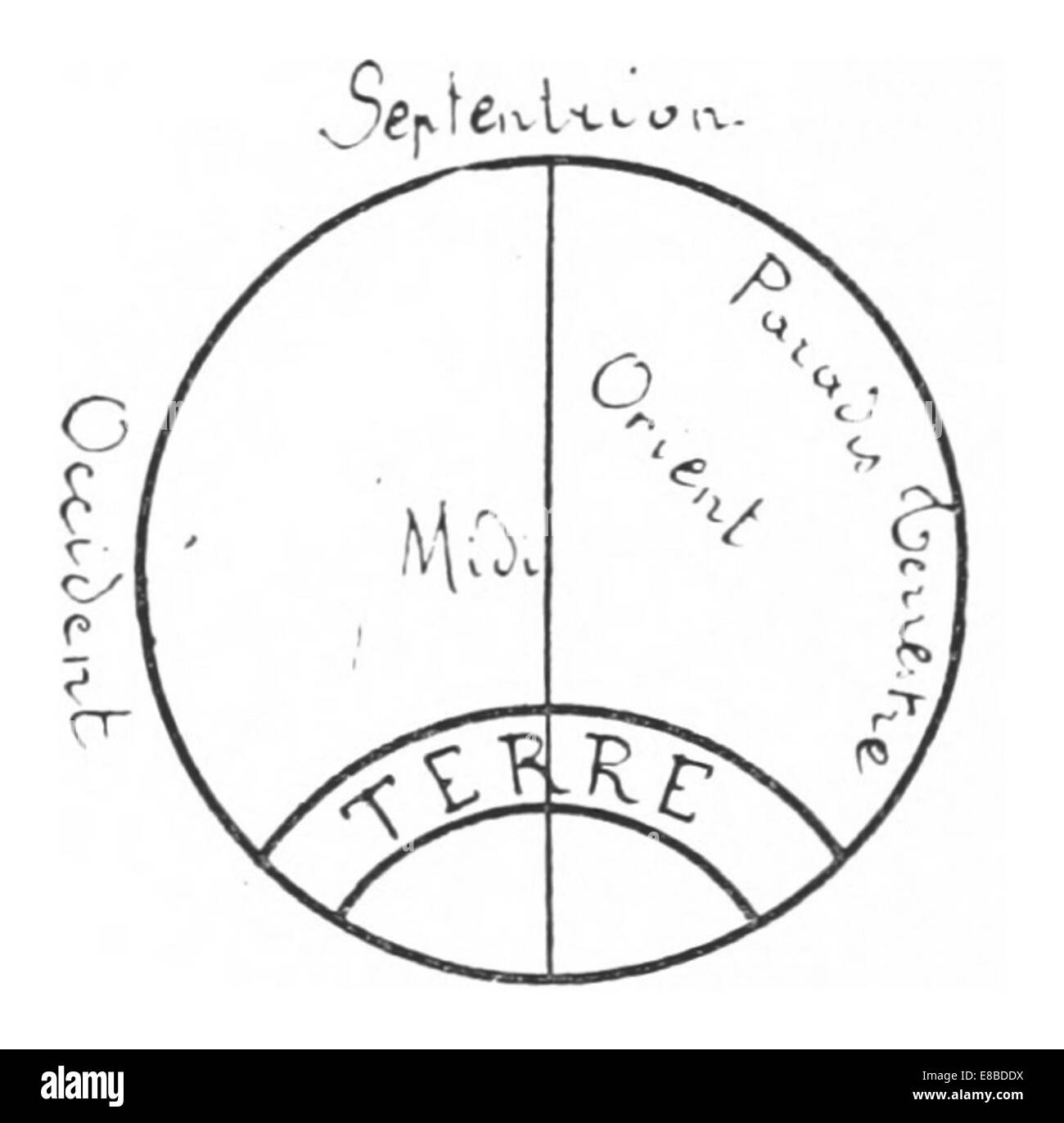 Illustration de l'œuvre de Rainaud de 1893 montrant une représentation cosmographique d'un manuscrit de l'image du monde, explorant la carte du monde et son contexte historique à l'époque médiévale. Banque D'Images
