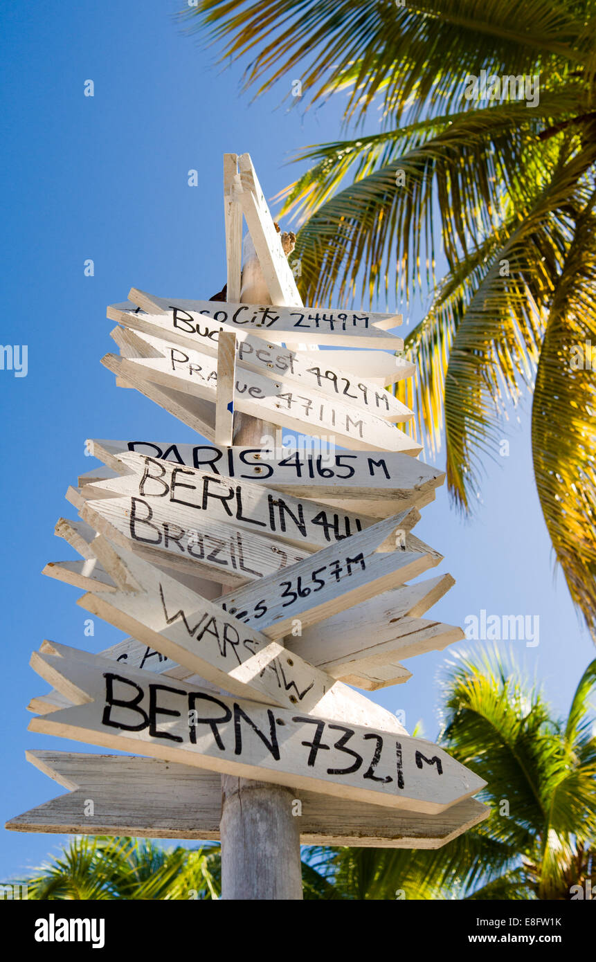 Panneau directionnel, Galleon Beach, Antigua-et-Barbuda Banque D'Images