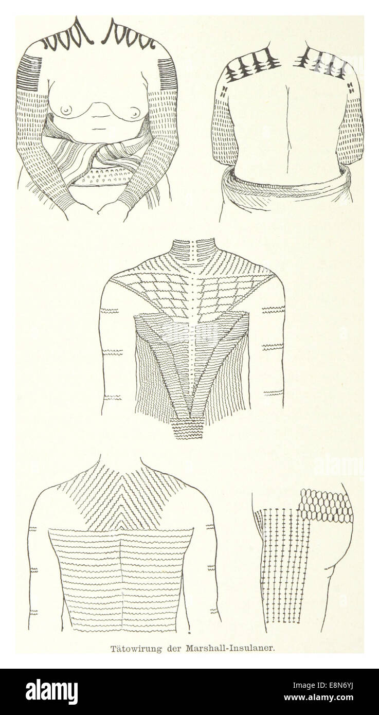 Cette image de 1883 de HH représente les tatouages (TC3A4towierungen) du peuple des Îles Marshall. L'illustration fait partie d'une étude anthropologique de la culture des insulaires du Pacifique, axée sur l'art corporel et l'expression culturelle par le tatouage. Banque D'Images