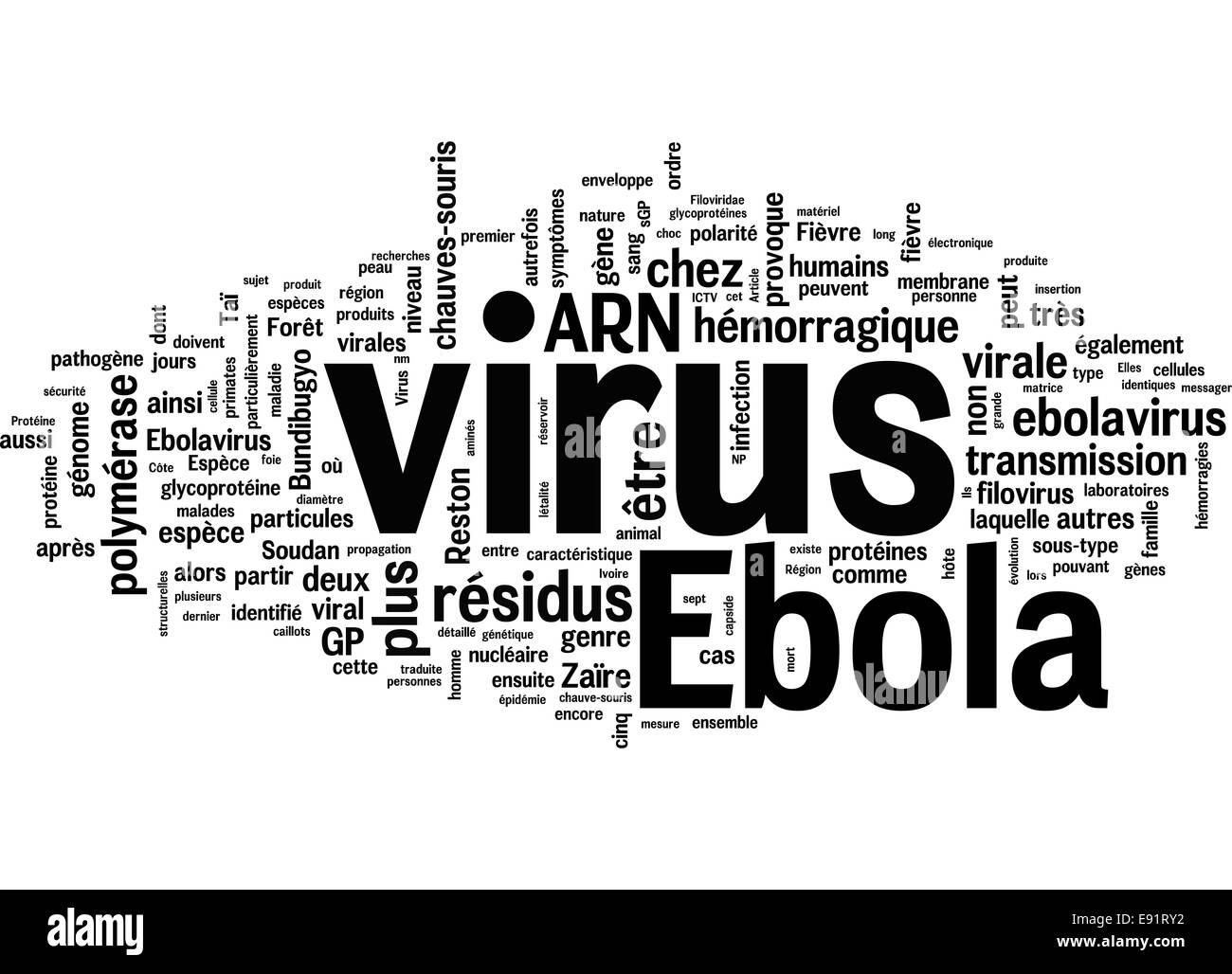 Concepts liés au virus Ebola Banque D'Images