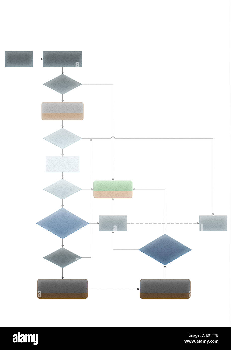 Tableau de flux de processus de programmation Banque D'Images