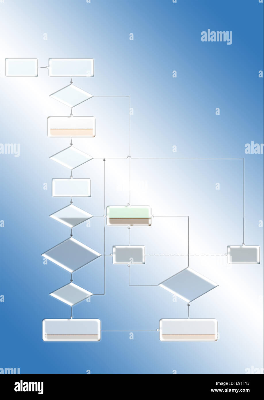 Tableau de flux de processus de programmation Banque D'Images