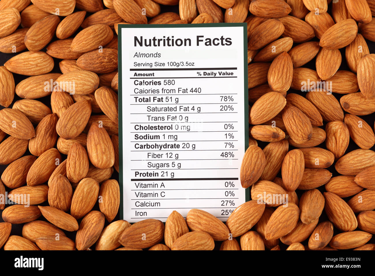 Le tableau de la valeur nutritive de l'amande avec amandes background