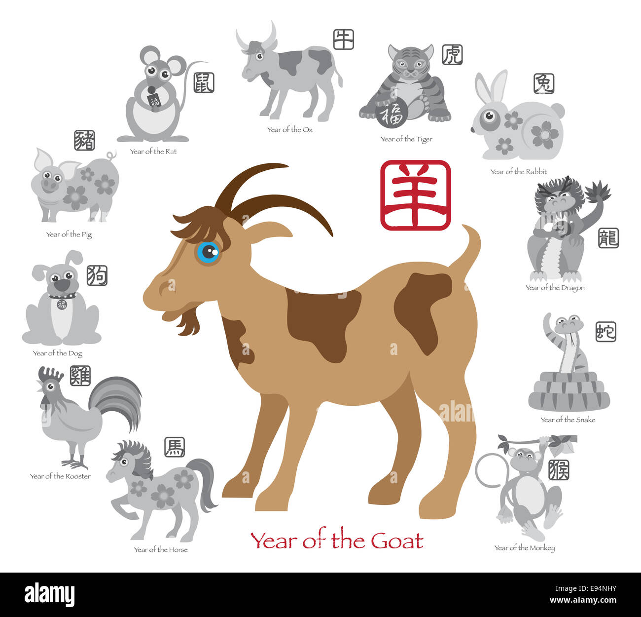 Le Nouvel An chinois de la chèvre en couleur avec douze zodiaques chinois avec joint en texte gris cercle Illustration Banque D'Images