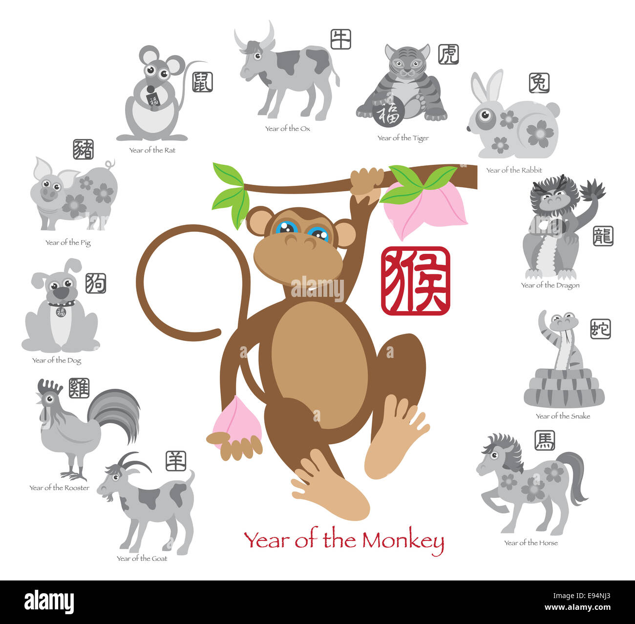 Le Nouvel An chinois du singe couleur avec douze zodiaques chinois avec joint en texte gris cercle Illustration Banque D'Images
