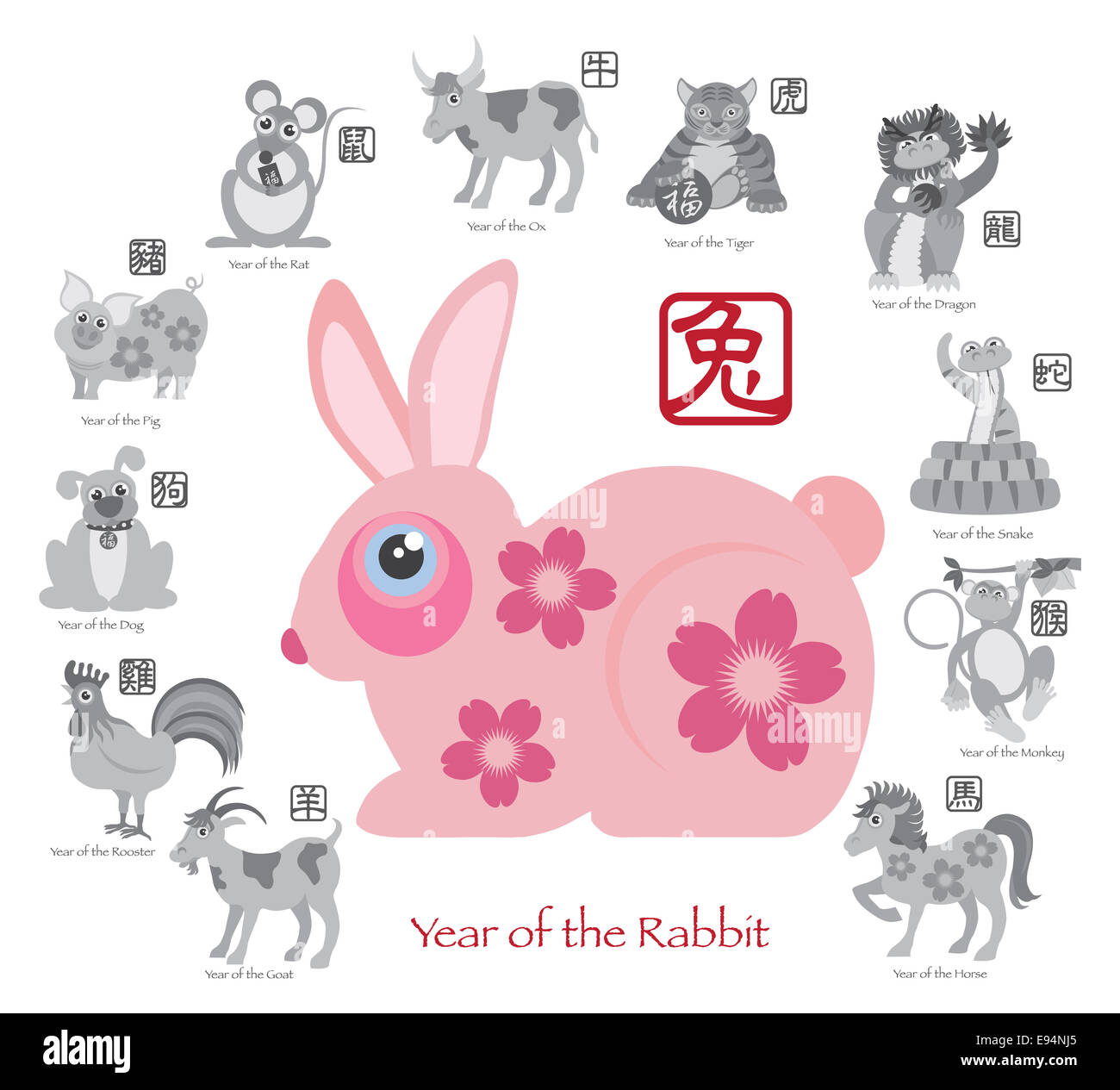 Le Nouvel An chinois du lapin couleur avec douze zodiaques avec symbole chinois pour Rat Ox Tiger Rabbit Dragon Snake Cheval Singe G Banque D'Images