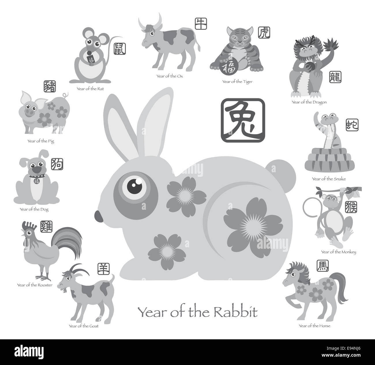 Nouvelle année chinoise du lapin avec douze zodiaques chinois avec joint en texte gris cercle Illustration Banque D'Images