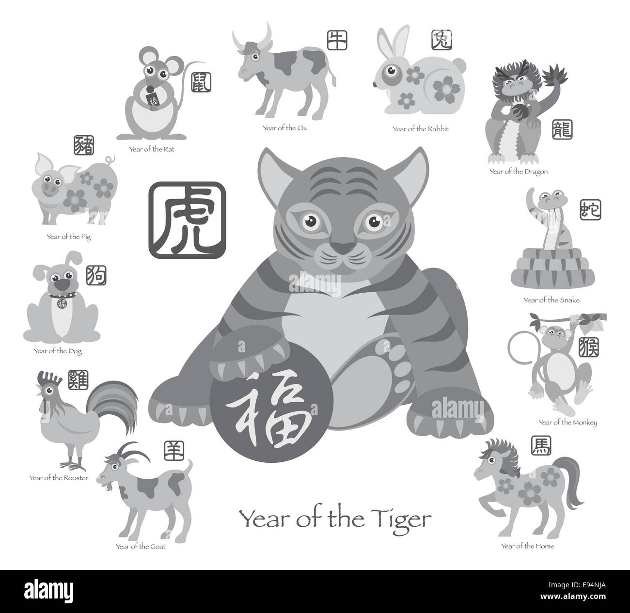 Le Nouvel An chinois du Tigre avec douze zodiaques chinois avec joint en texte gris cercle Illustration Banque D'Images