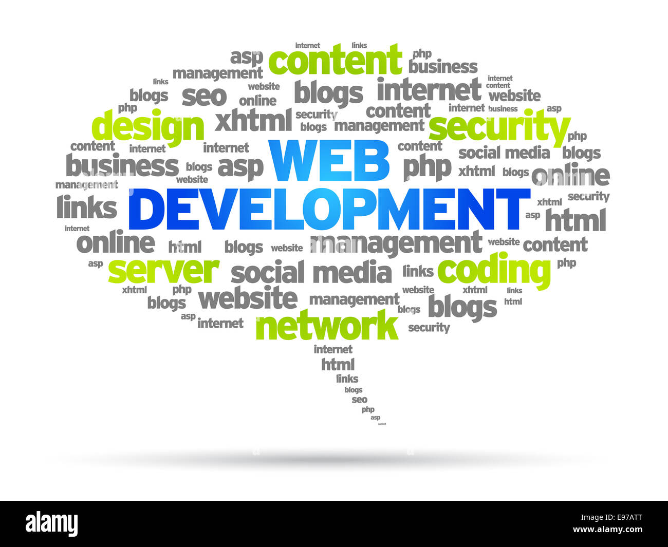 Développement Web Banque D'Images