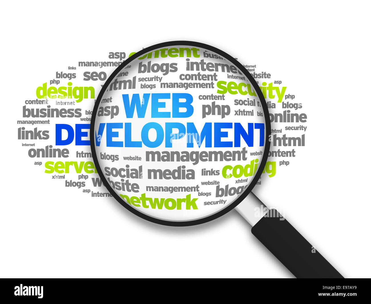 Développement Web Banque D'Images