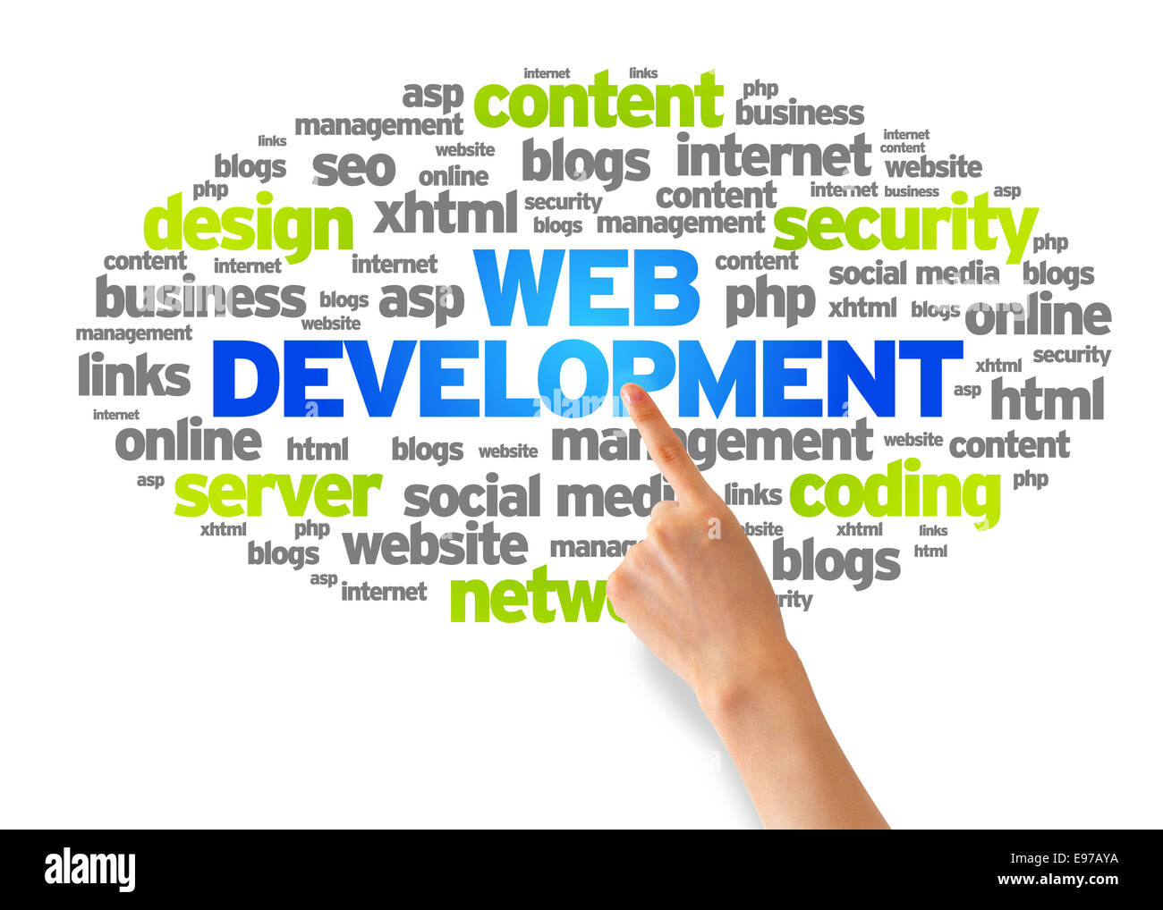 Développement Web Banque D'Images