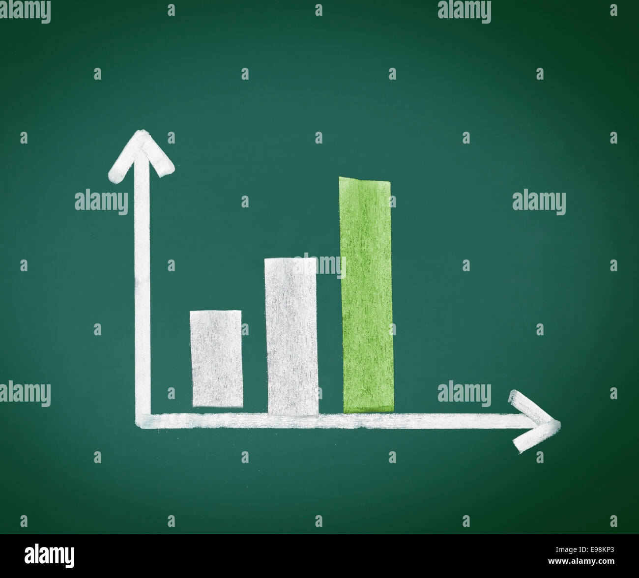 L'augmentation de graphique à barres avec trois barres de hauteur croissante au fil du temps, le plus grand bar en vert, handdrawn à la craie sur un tableau noir. Banque D'Images