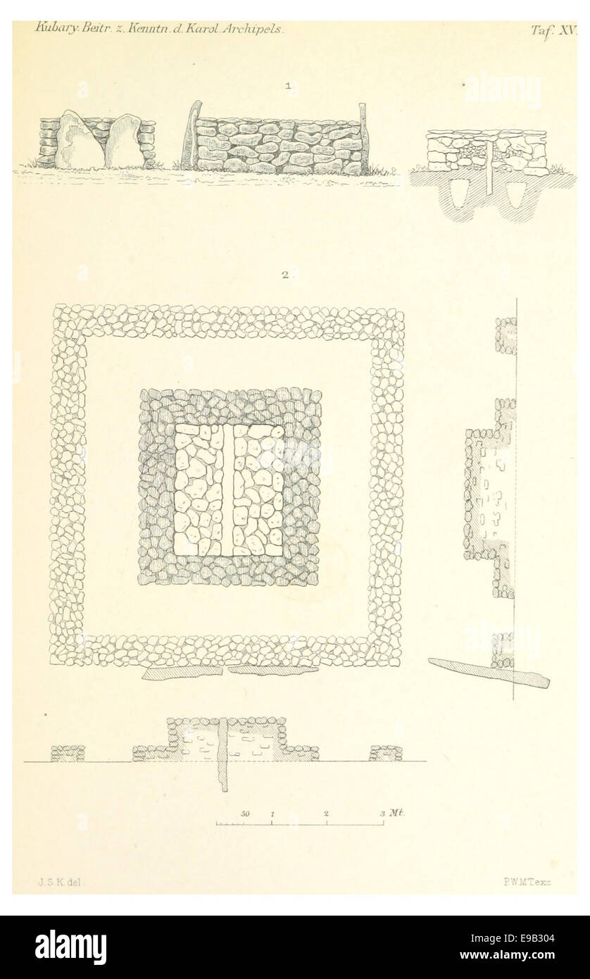 KUBARY(1889) 1,157 15 Tafel Banque D'Images