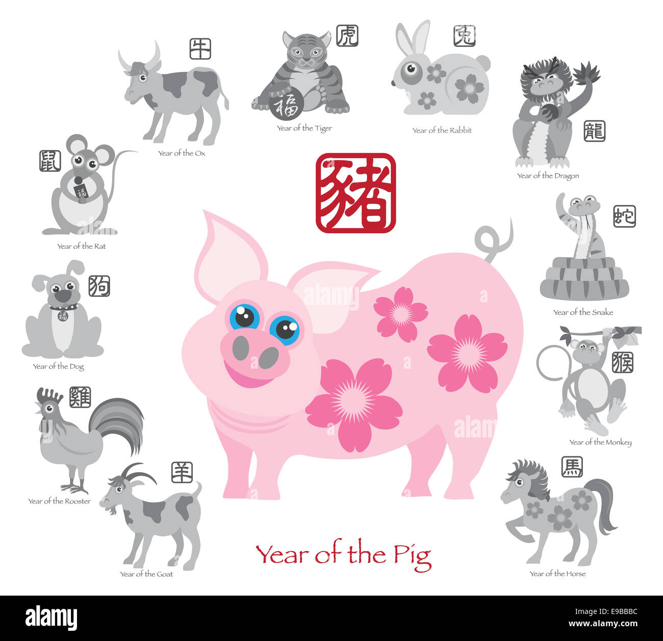 Le Nouvel An chinois du cochon couleur avec douze zodiaques avec symbole chinois pour Rat Ox Tiger Lapin Dragon Serpent CHEVAL CHÈVRE Singe Banque D'Images