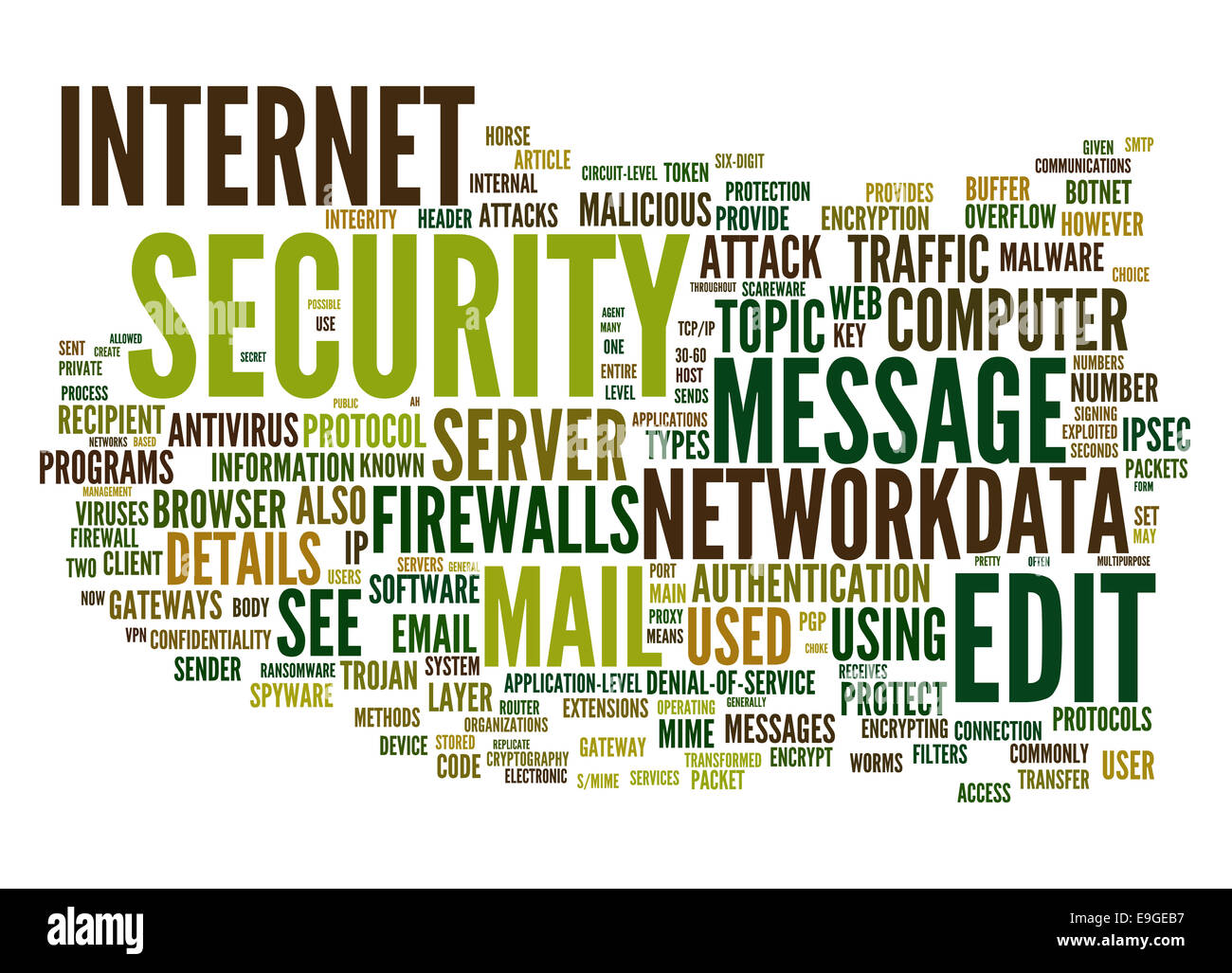 Sécurité internet nuage de texte Banque D'Images